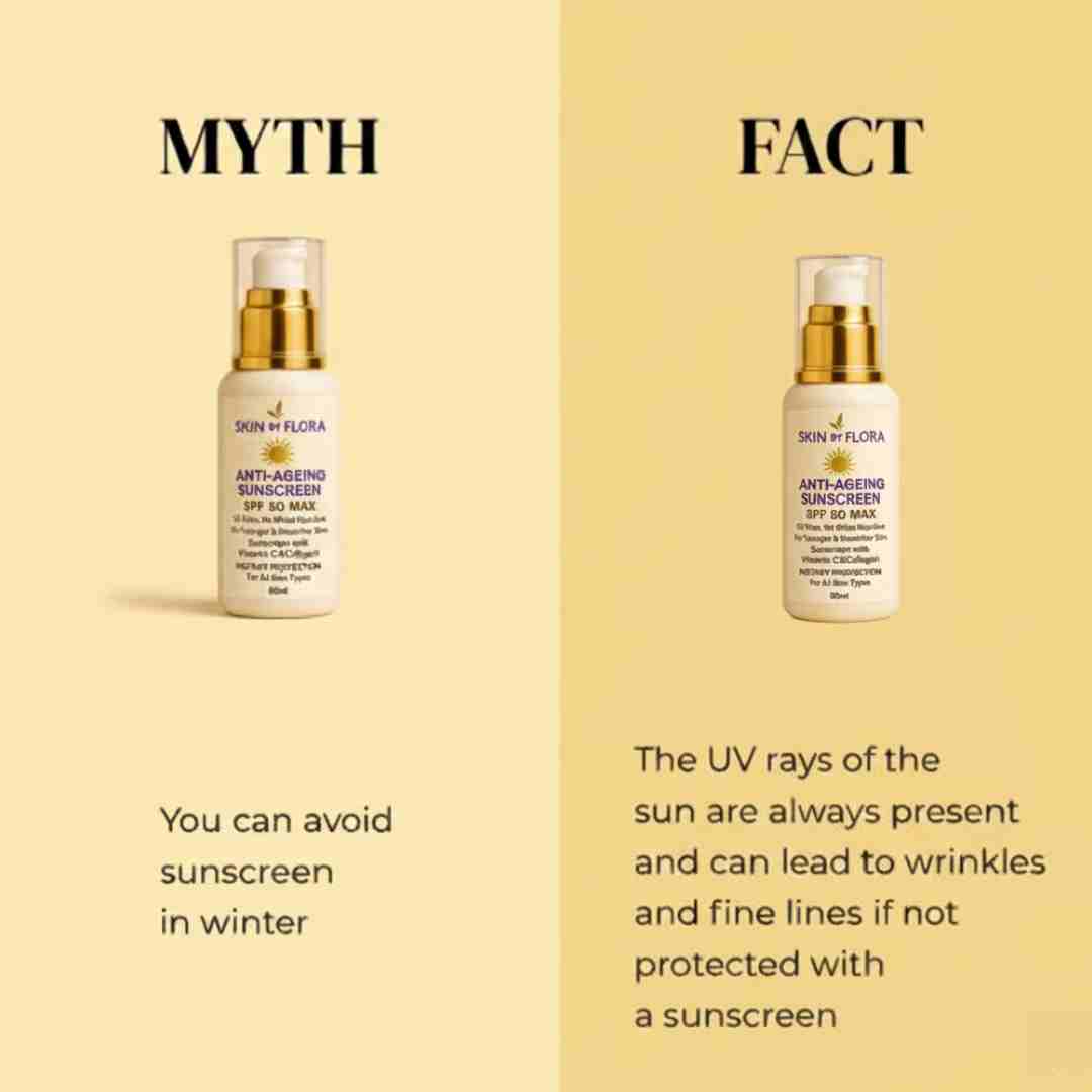 Anti-Ageing Sunscreen SPF 50 MAX - No White Residue, Perfect for All Skin Types